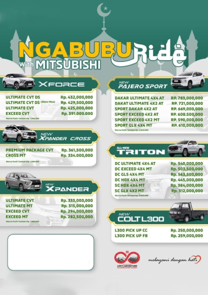 Kontak Mitsubishi Surakarta